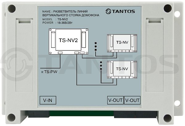 TS-NV2 ts-nv2